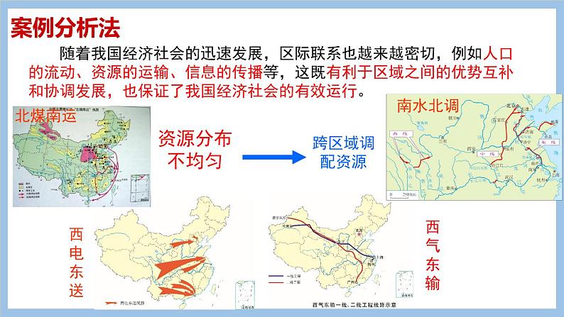 第九章 区际联系对经济发展的影响 课件-2022-2023学年八年级地理下学期商务星球版第3页