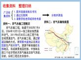 第九章 区际联系对经济发展的影响 课件-2022-2023学年八年级地理下学期商务星球版