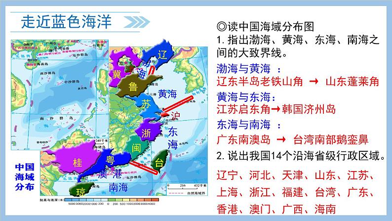 10.1 辽阔的海域 课件-2022-2023学年八年级地理下学期商务星球版04