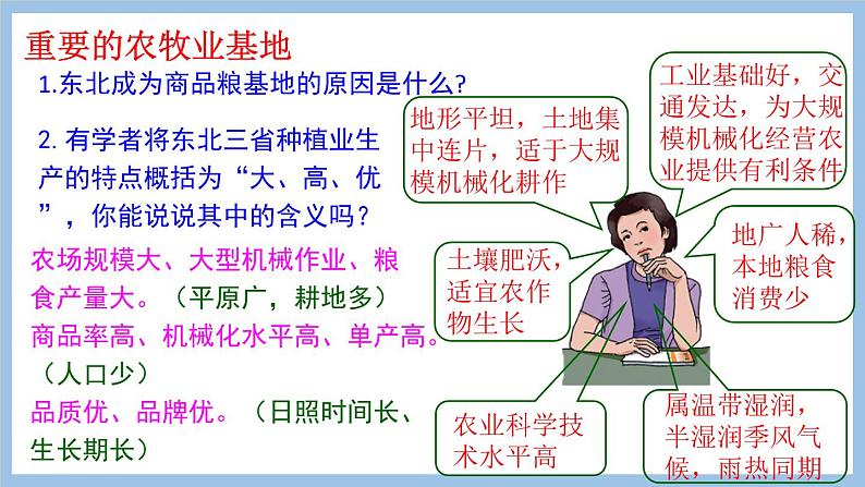 6.2.2 重要的农牧业基地 转型中的工业基地 课件-2022-2023学年八年级地理下学期商务星球版08