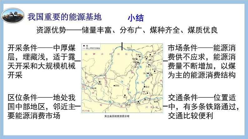 6.3.2 我国的重要的能源基地 生机焕发的黄土地 课件-2022-2023学年八年级地理下学期商务星球版05