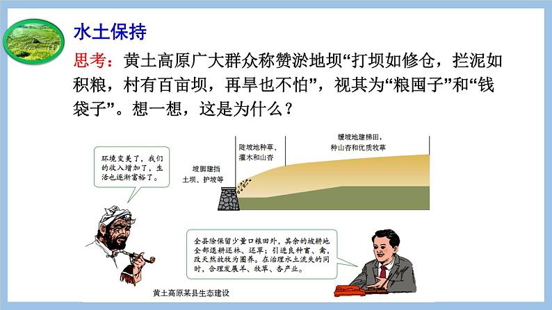 6.3.2 我国的重要的能源基地 生机焕发的黄土地 课件-2022-2023学年八年级地理下学期商务星球版07