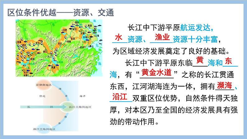 7.2.1 区位条件优越 鱼米之乡 课件-2022-2023学年八年级地理下学期商务星球版06