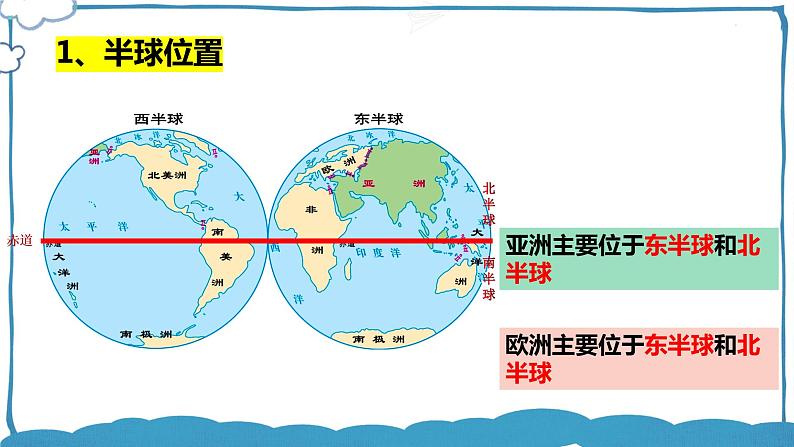 湘教版地理七年级下册 6.1.1 亚洲及欧洲 课件+教案06