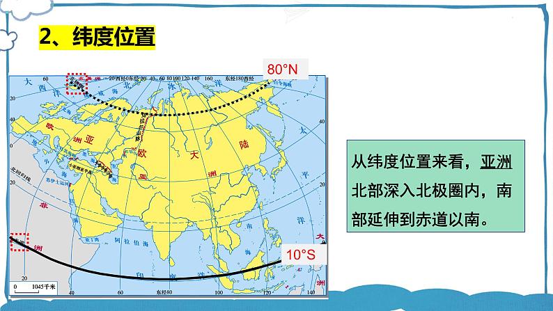 湘教版地理七年级下册 6.1.1 亚洲及欧洲 课件+教案07