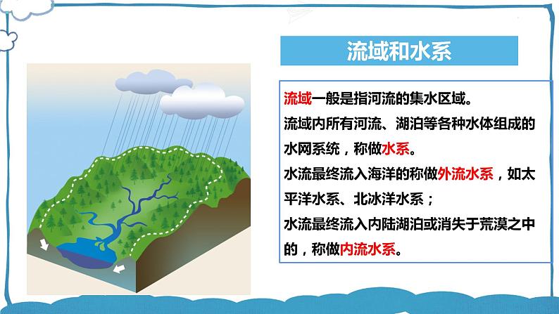 湘教版地理七年级下册 6.1.3 亚洲及欧洲 课件+教案05
