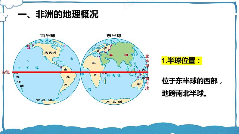 湘教版地理七年级下册 6.2.1 非洲 课件+教案05