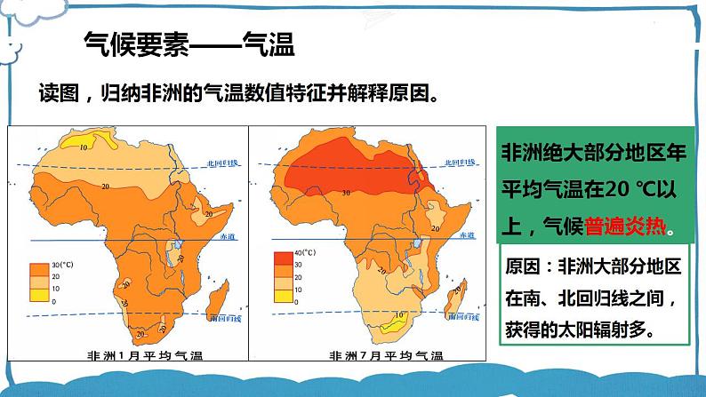 湘教版地理七年级下册 6.2.2 非洲 课件+教案05