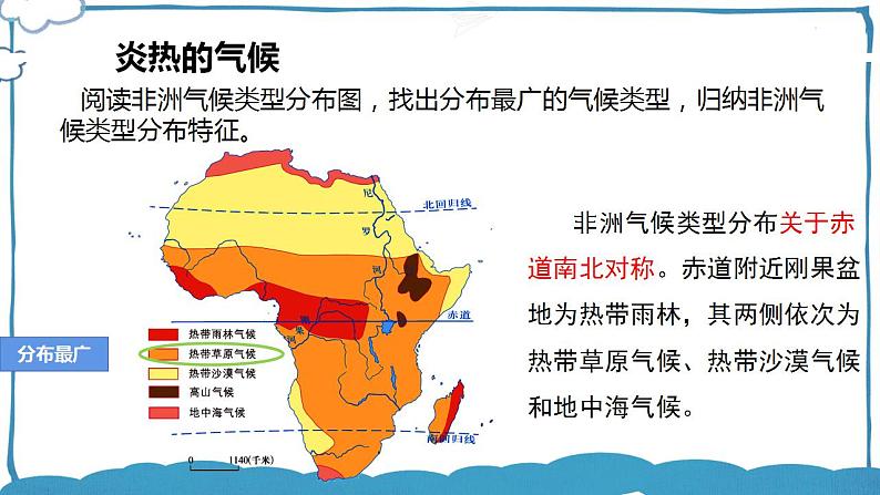 湘教版地理七年级下册 6.2.2 非洲 课件+教案08