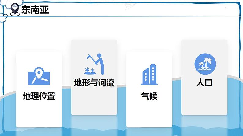 湘教版地理七年级下册 7.1.1 东南亚 课件+教案03