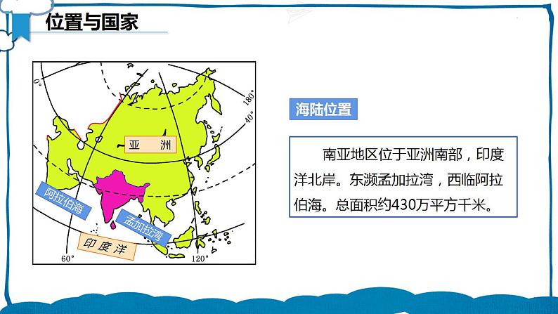 湘教版地理七年级下册 7.2.1 南亚 课件第6页