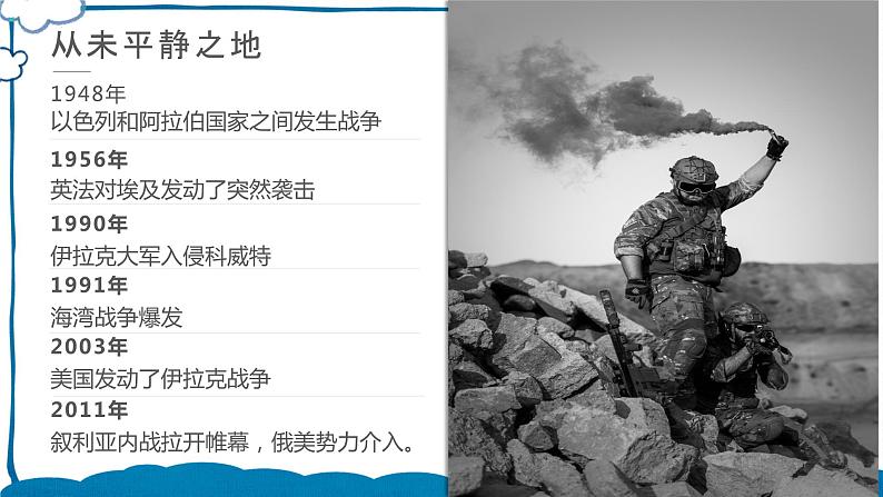 湘教版地理七年级下册 7.3.1 西亚 课件+教案03