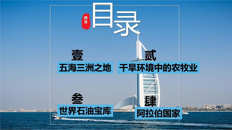 湘教版地理七年级下册 7.3.1 西亚 课件+教案04