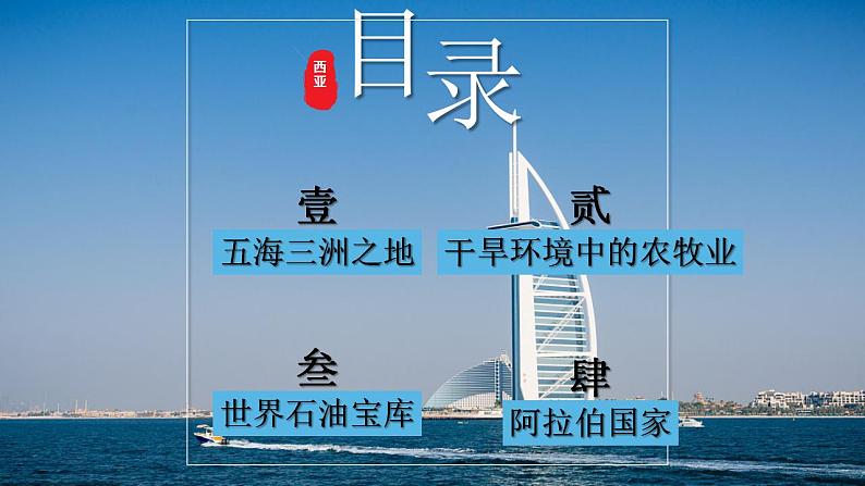 湘教版地理七年级下册 7.3.2 西亚 课件+教案02