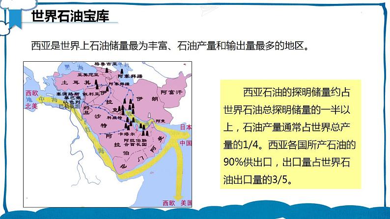 湘教版地理七年级下册 7.3.2 西亚 课件+教案05