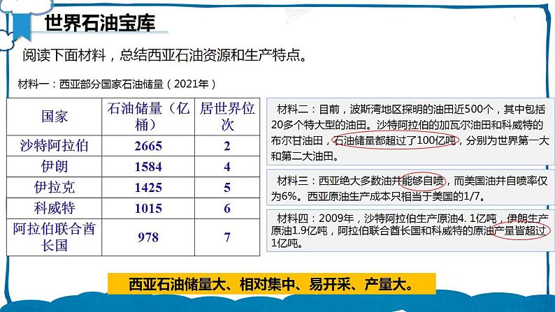 湘教版地理七年级下册 7.3.2 西亚 课件+教案06