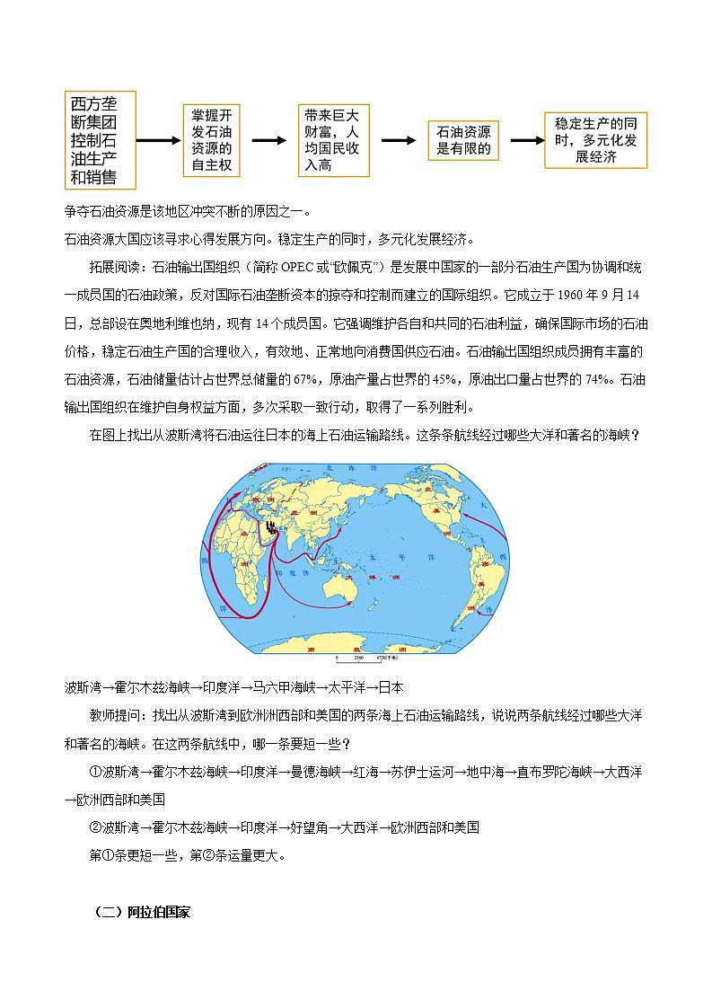 湘教版地理七年级下册 7.3.2 西亚 课件+教案02