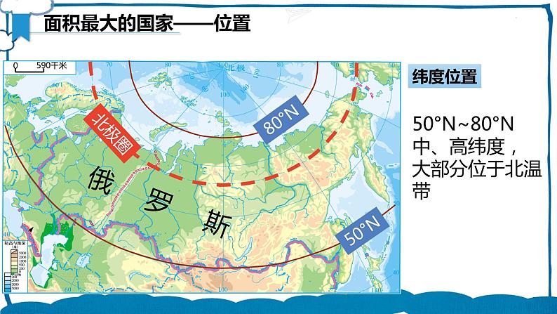 湘教版地理七年级下册 8.3.1 俄罗斯 课件+教案08