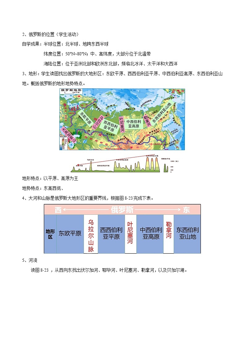 湘教版地理七年级下册 8.3.1 俄罗斯 课件+教案02