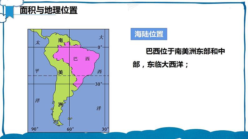 湘教版地理七年级下册 8.6 巴西 课件第8页