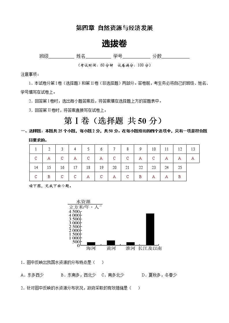 第四章  自然资源与经济发展（选拔卷）-【单元测试】七年级地理下册尖子生选拔卷（中图版）01