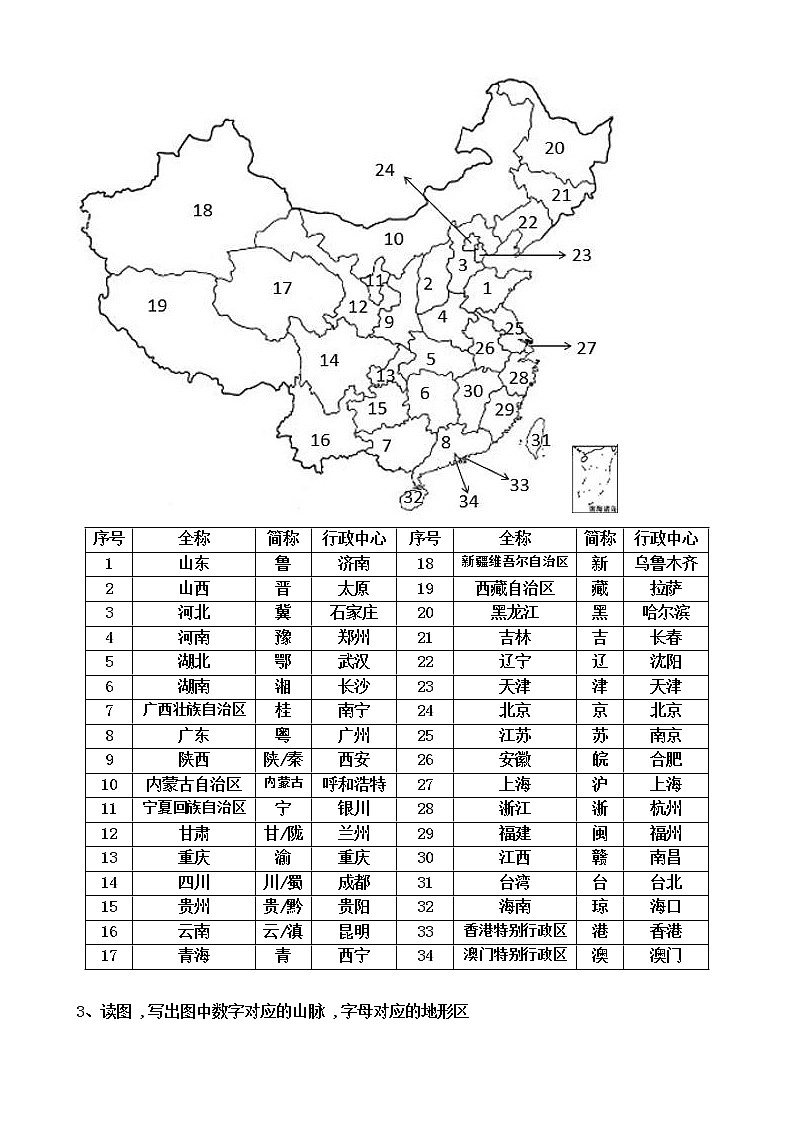 2022-2023学年第一学期八年级地理期末复习 填图训练102