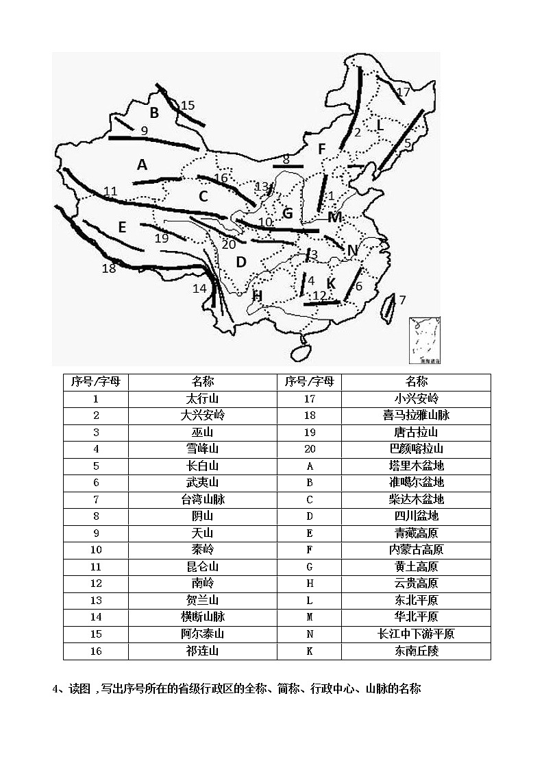 2022-2023学年第一学期八年级地理期末复习 填图训练103