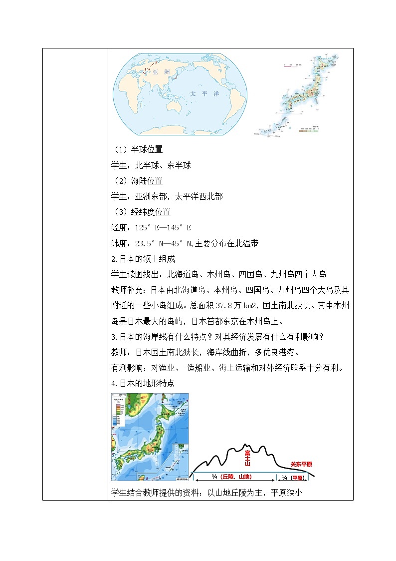 7.1日本（教案）第2页
