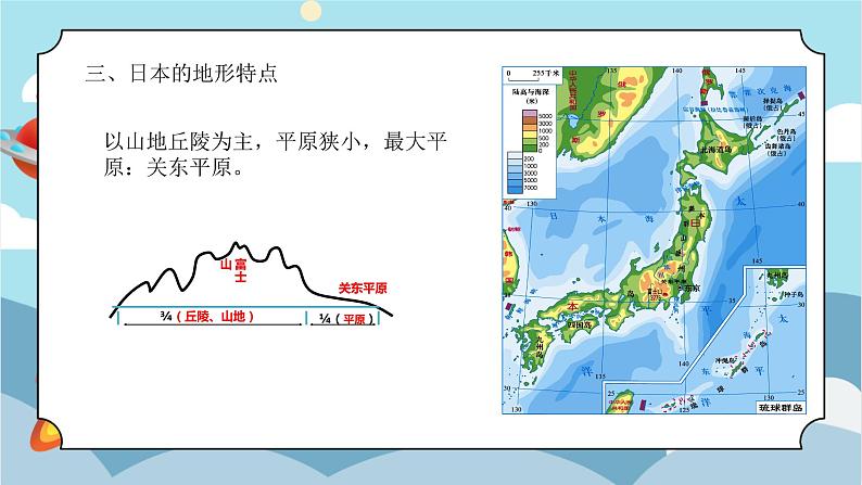 7.1日本（课件）第8页