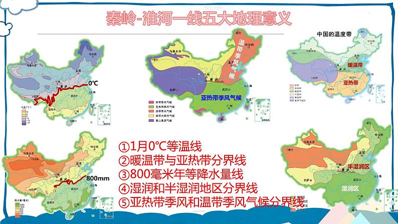 湘教版地理八年级下册 5.1 四大地理区域的划分（第2课时） 课件第3页