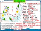 湘教版地理八年级下册 5.3西北地区和青藏地区（第2课时） 课件+视频素材