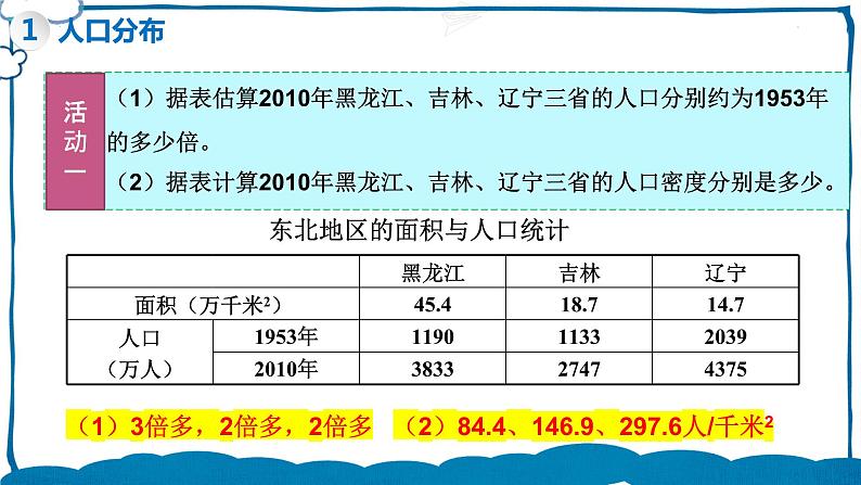 湘教版地理八年级下册 6.2 东北地区的人口与城市分布 课件05