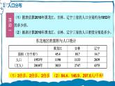 湘教版地理八年级下册 6.2 东北地区的人口与城市分布 课件