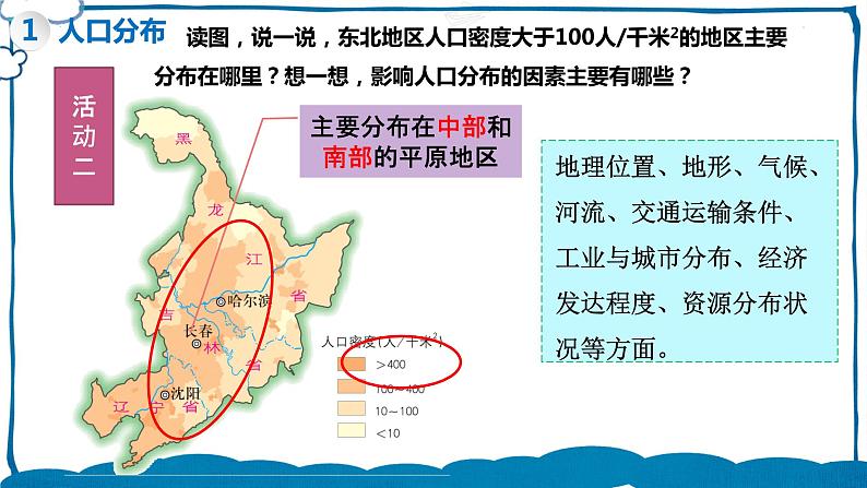 湘教版地理八年级下册 6.2 东北地区的人口与城市分布 课件06