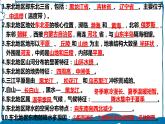 湘教版地理八年级下册 6.3 东北地区的产业分布 课件