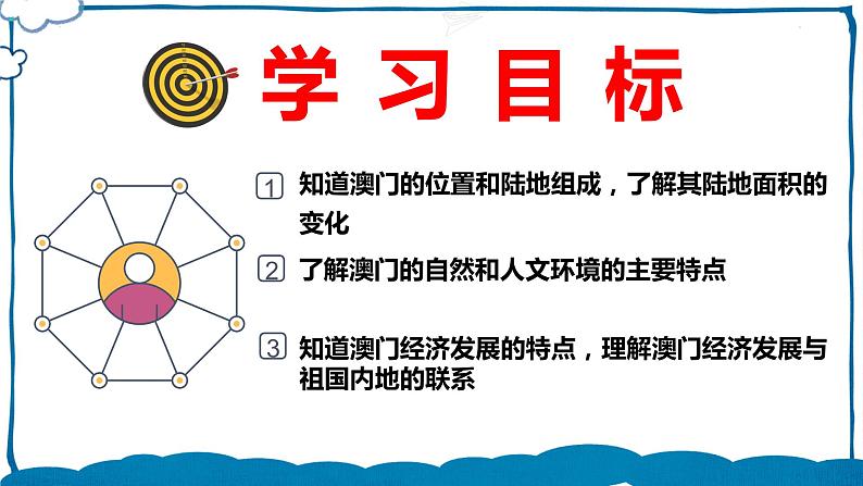 湘教版地理八年级下册 7.2 澳门特别行政区的旅游文化特色 课件+视频素材03