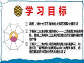 湘教版地理八年级下册 7.4 长江三角洲区域的内外联系 课件