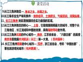 湘教版地理八年级下册 8.1 北京市的城市特征与建设成就（第1课时） 课件
