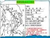 湘教版地理八年级下册 8.1 北京市的城市特征与建设成就（第1课时） 课件