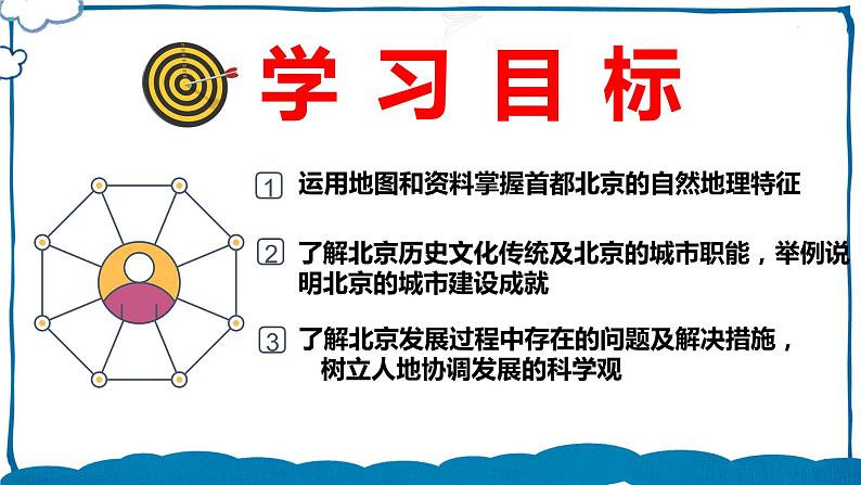 湘教版地理八年级下册 8.1 北京市的城市特征与建设成就（第2课时） 课件03