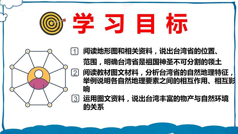 湘教版地理八年级下册 8.2 台湾省的地理环境与经济发展（第1课时） 课件+视频素材04