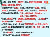 湘教版地理八年级下册 8.3新疆维吾尔自治区的地理概况与区域开发 (第1课时） 课件+视频素材