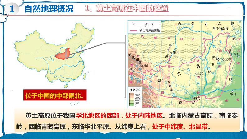 湘教版地理八年级下册 8.5 黄土高原的区域发展与居民生活 课件+视频素材05