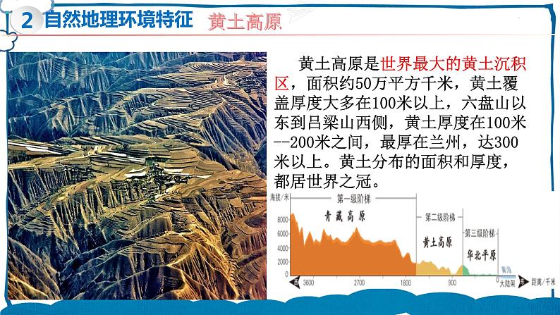 湘教版地理八年级下册 8.5 黄土高原的区域发展与居民生活 课件+视频素材07