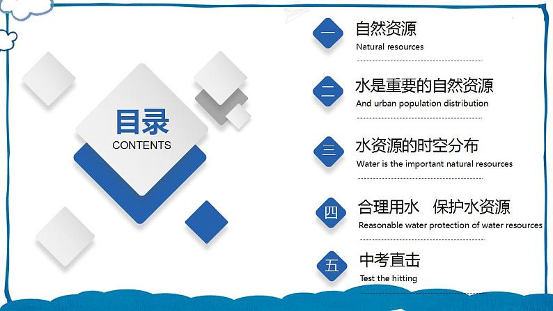 中图版地理七年级下册 4.1  水资源及其开发利用 课件第2页