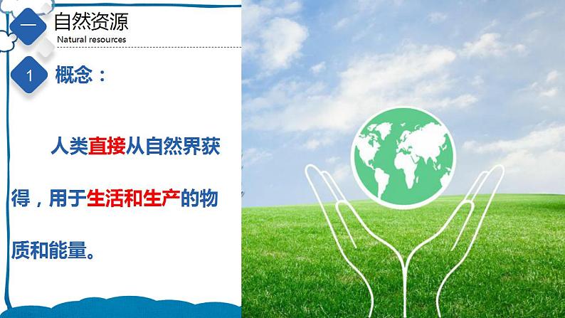 中图版地理七年级下册 4.1  水资源及其开发利用 课件第3页