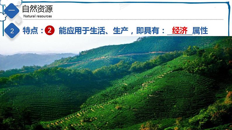 中图版地理七年级下册 4.1  水资源及其开发利用 课件第5页