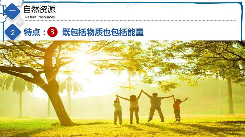 中图版地理七年级下册 4.1  水资源及其开发利用 课件第6页