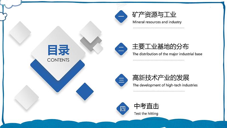 中图版地理七年级下册 4.3  工业 课件第2页