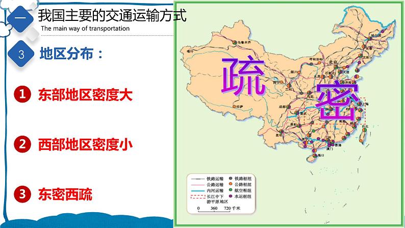 中图版地理七年级下册 4.4  交通运输 课件+同步练习05